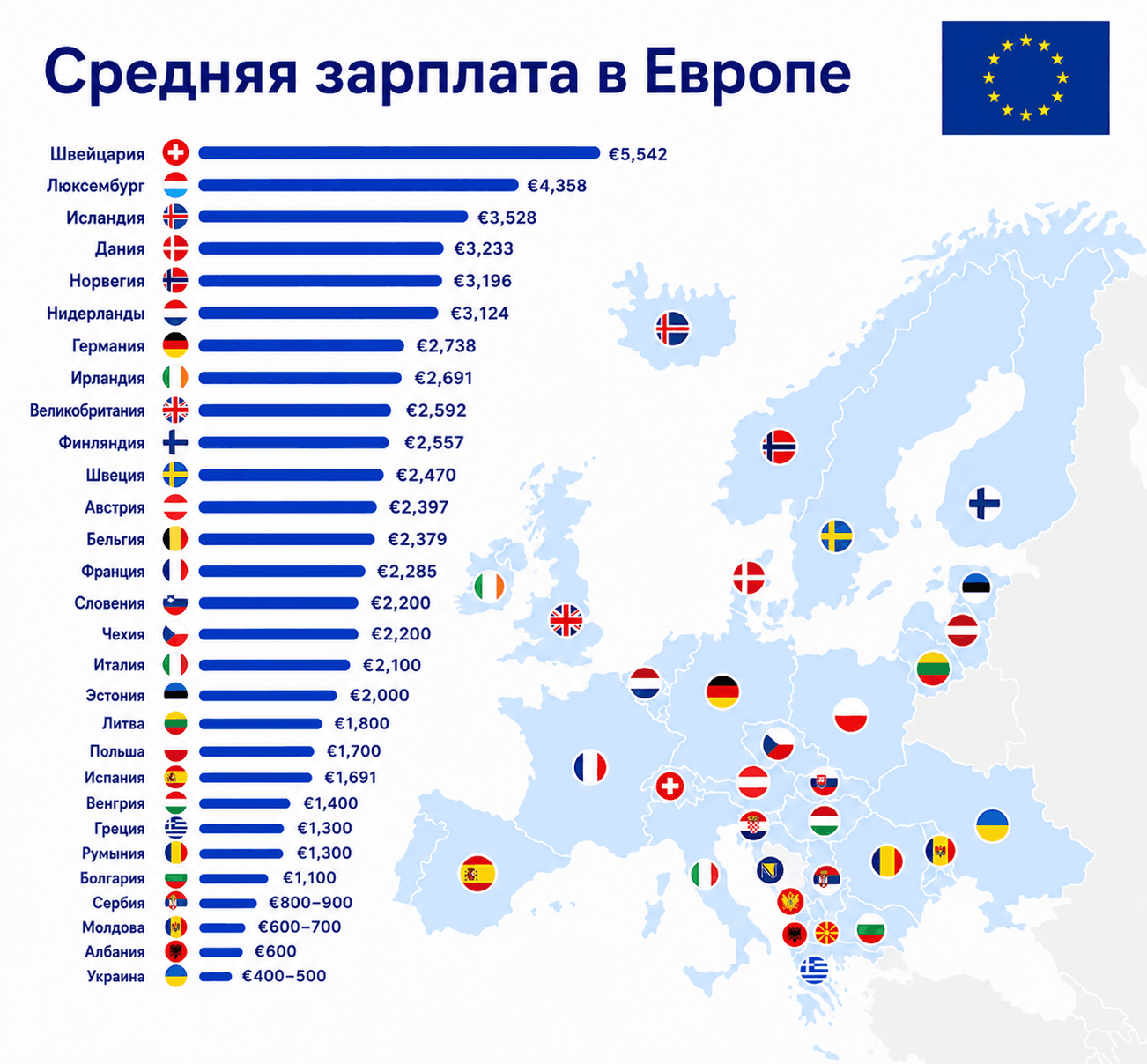 Население Молдова - результаты 2024-2026 Население Молдова - результаты 2024-2026