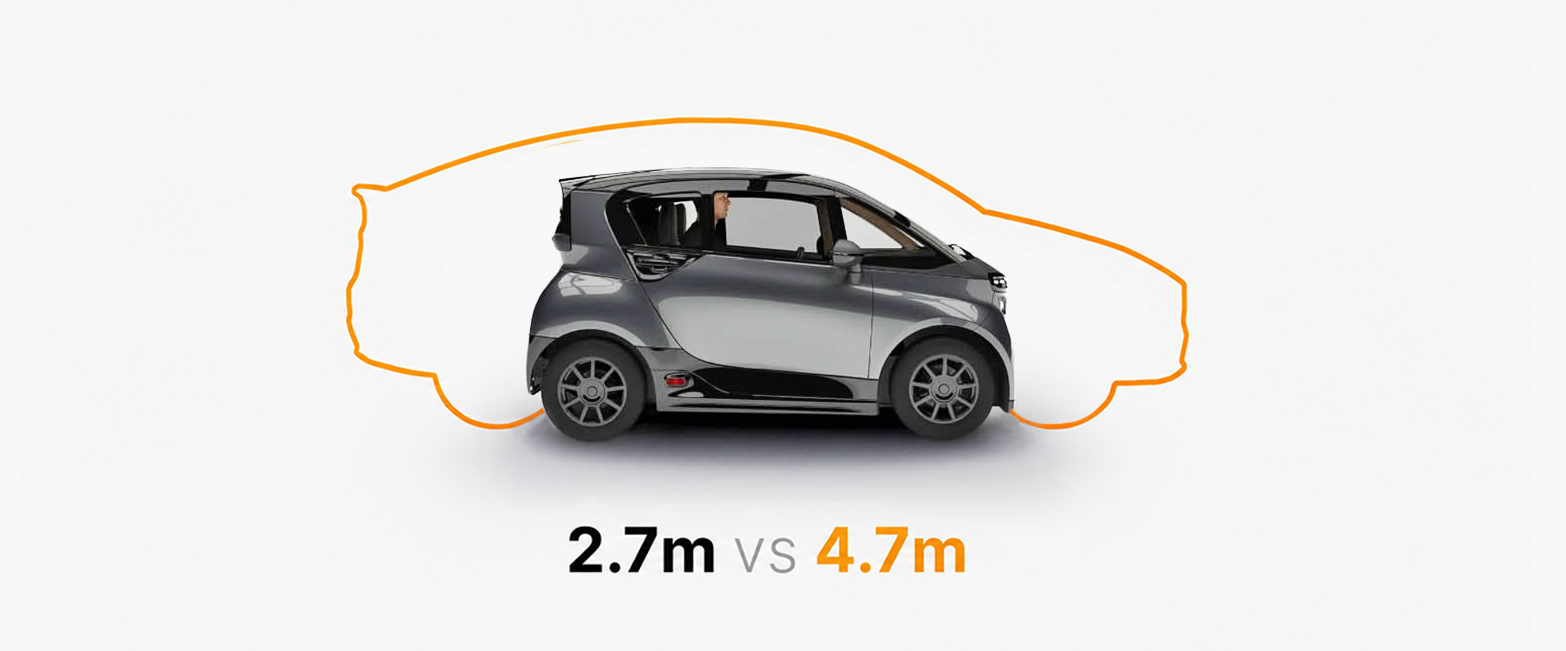 HighTech дайджест — новинки 2026 car-micro