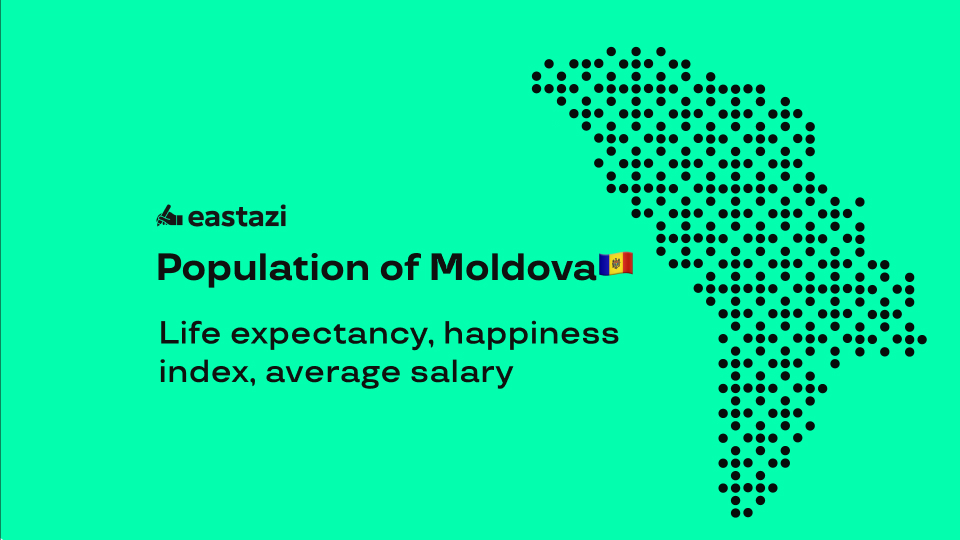 Moldova's population —  key results 2024-2026