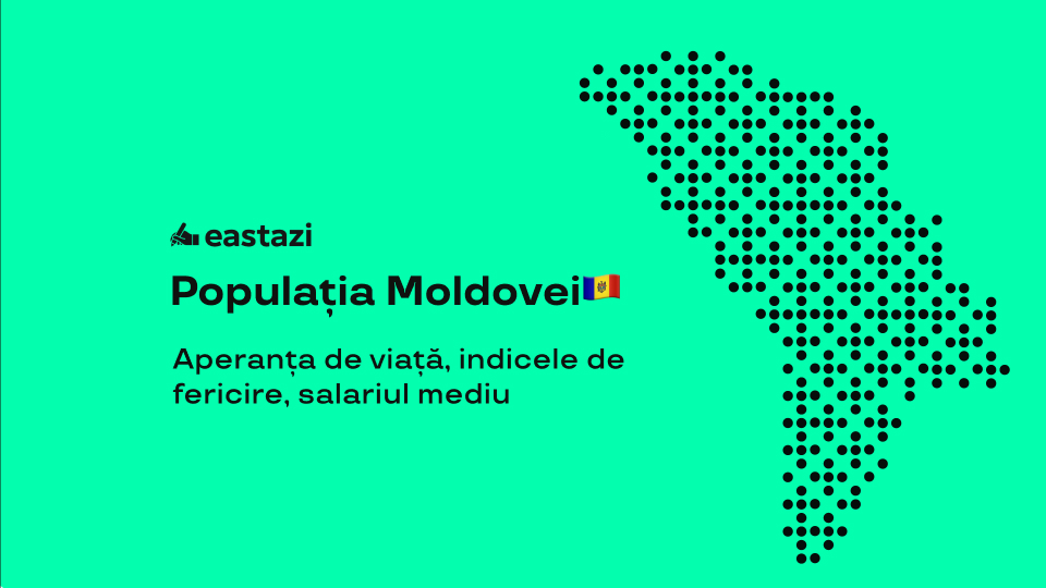 Populația Moldovei — rezultate 2024-2026