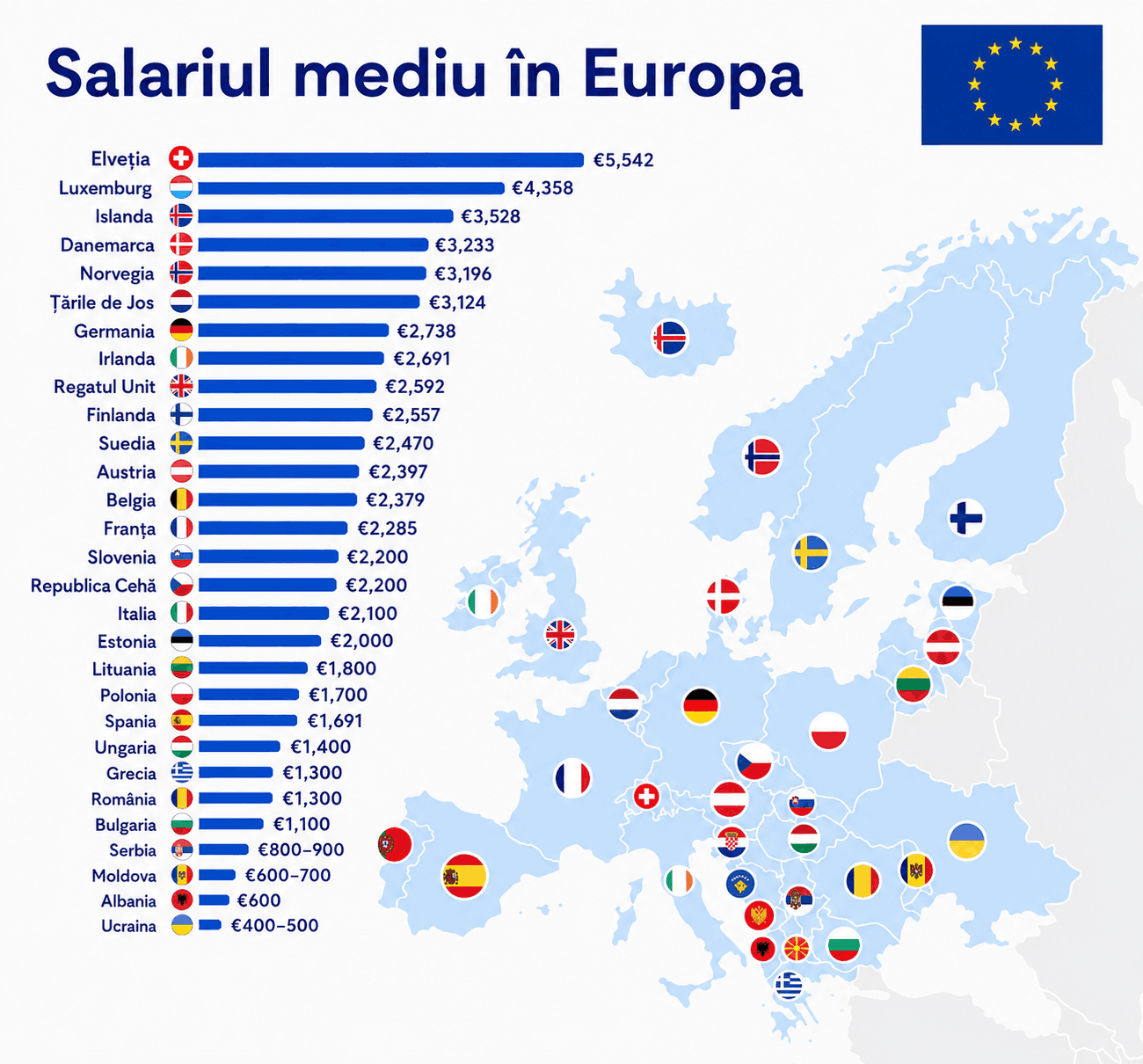 Populația Moldovei — rezultate 2024-2026